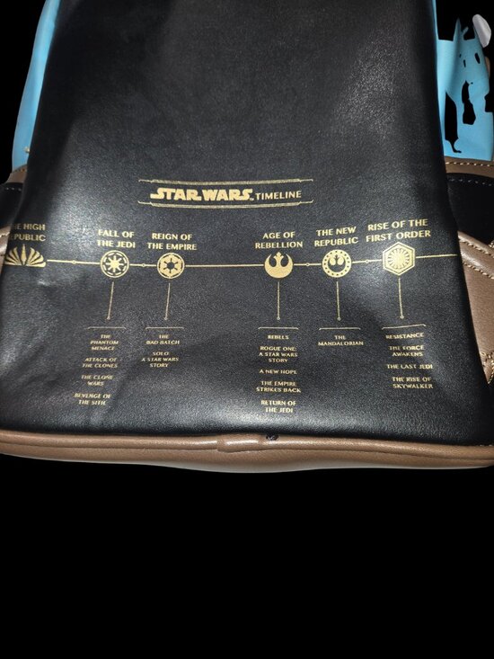 Star Wars Timeline Loungefly Mini Backpack Disney Parks High Republic Jedi